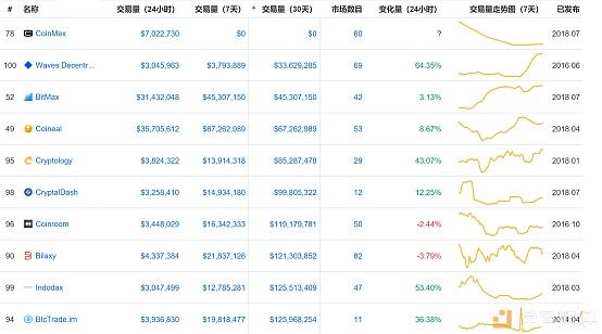 BTC最新美元行情深度解析，加密货币市场的走势与挑战