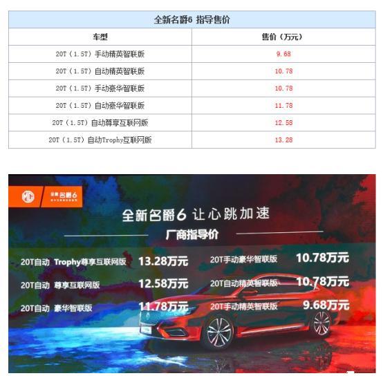 i6最新报价及购买步骤指南