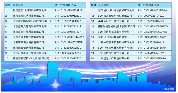 苹果专业合作社 第4页
