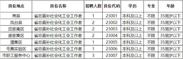 宝鸡最新招聘信息查询，科技助力求职，信息触手可及，引领未来就业之路