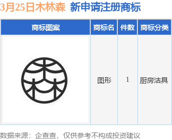 木林森股票最新动态，铸就行业坚实足迹，展现发展实力