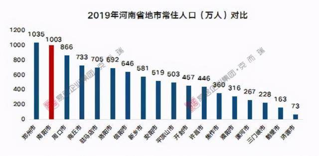 南阳市最新房价信息，家的温暖与友情的深度并存