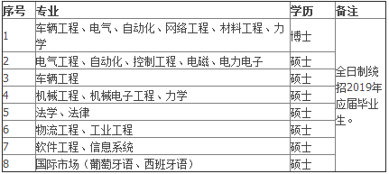 沧州最新招聘临时工多维度解析，需求背后的深度探讨
