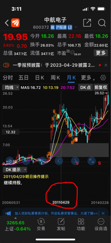 中航电子股票最新动态与小巷深处的特色小店探秘