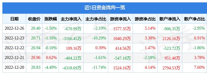 新乡华兰生物最新招聘及求职步骤指南
