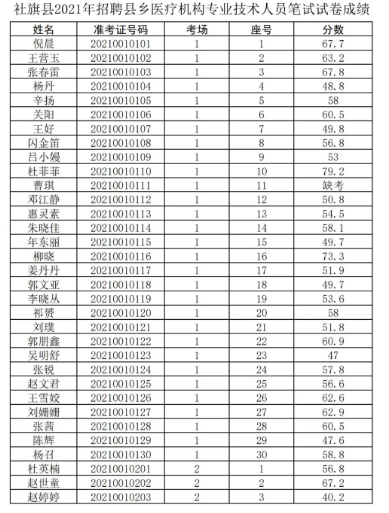 遵义焊工招聘更新，技能成就梦想，焊工岗位等你来挑战！