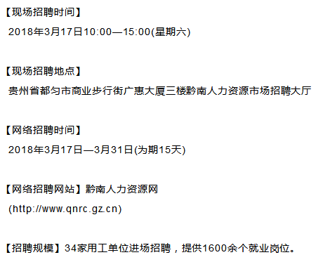 贵阳赶集网最新招聘探秘，理想职位等你来挑战！