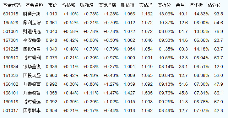 今日最新净值与探索自然美景之旅，与内心对话的奇妙旅程与基金净值探索之旅（关于基金净值查询）